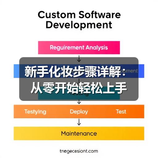 新手化妆步骤详解：从零开始轻松上手(图1)