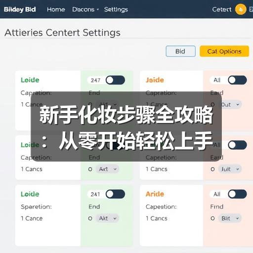 新手化妆步骤全攻略：从零开始轻松上手(图2)