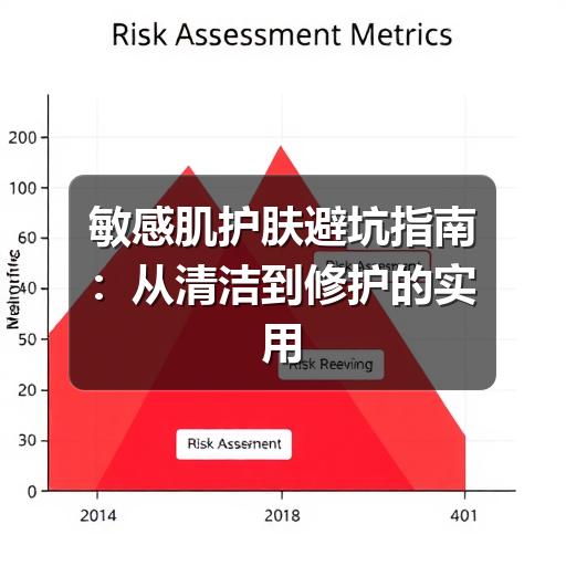 敏感肌护肤避坑指南：从清洁到修护的实用建议(图2)