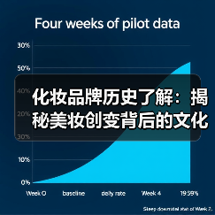 化妆品牌历史了解:揭秘美妆创变背后的文化密码(图4) 化妆品牌历史了解:揭秘美妆创变背后的文化密码(图4)