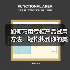 如何巧用专柜产品试用方法,轻松找到你的美丽秘密(图2) 如何巧用专柜产品试用方法,轻松找到你的美丽秘密(图2)