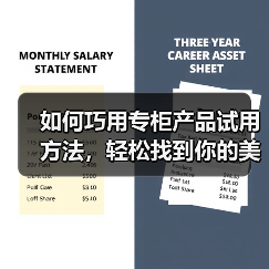 如何巧用专柜产品试用方法,轻松找到你的美丽秘密(图1) 如何巧用专柜产品试用方法,轻松找到你的美丽秘密(图1)