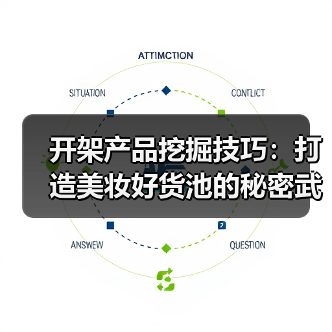 开架产品挖掘技巧：打造美妆好货池的秘密武器(图2)