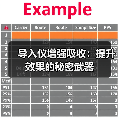 导入仪增强吸收：提升效果的秘密武器(图1)