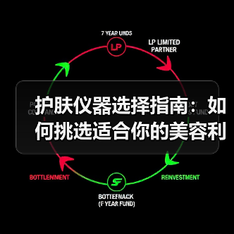 护肤仪器选择指南：如何挑选适合你的美容利器(图4)