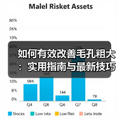 如何有效改善毛孔粗大：实用指南与最新技巧(图4)