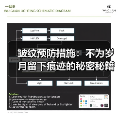 皱纹预防措施：不为岁月留下痕迹的秘密秘籍(图2)