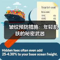 皱纹预防措施：年轻肌肤的秘密武器(图3)
