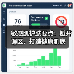 敏感肌护肤要点:避开误区,打造健康肌底(图2) 敏感肌护肤要点:避开误区,打造健康肌底(图2)