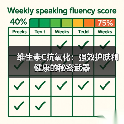 维生素C抗氧化:强效护肤和健康的秘密武器(图3) 维生素C抗氧化:强效护肤和健康的秘密武器(图3)