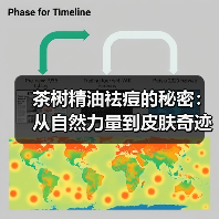 茶树精油祛痘的秘密：从自然力量到皮肤奇迹(图4)