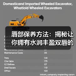 唇部保养方法：揭秘让你拥有水润丰盈双唇的
