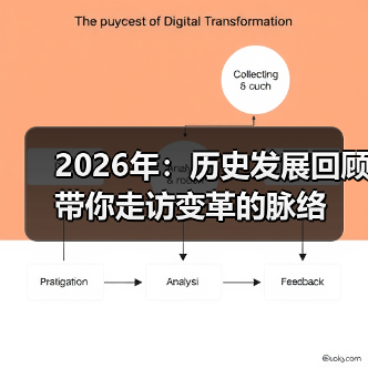 2026年:历史发展回顾带你走访变革的脉络(图1) 2026年:历史发展回顾带你走访变革的脉络(图1)