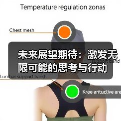 未来展望期待：激发无限可能的思考与行动