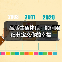 品质生活体现:如何用细节定义你的幸福(图4) 品质生活体现:如何用细节定义你的幸福(图4)