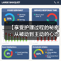 【享受护理过程的秘密：从被动到主动的心态