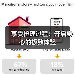 享受护理过程:开启身心的极致体验(图4) 享受护理过程:开启身心的极致体验(图4)