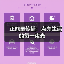 正能量传播：点亮生活的每一束光
