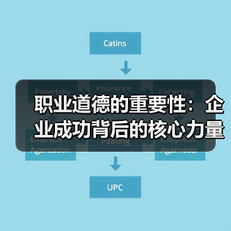 职业道德的重要性：企业成功背后的核心力量(图3)