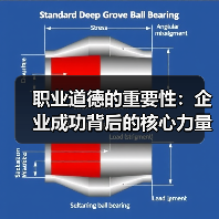 职业道德的重要性：企业成功背后的核心力量(图1)