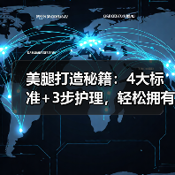 美腿打造秘籍：4大标准+3步护理，轻松拥有迷人大腿(图4)