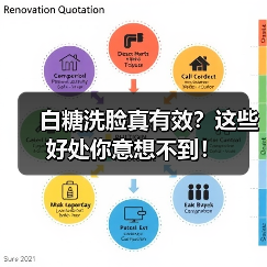 白糖洗脸真有效？这些好处你意想不到！