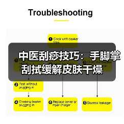 中医刮痧技巧:手脚掌刮拭缓解皮肤干燥(图2) 中医刮痧技巧:手脚掌刮拭缓解皮肤干燥(图2)