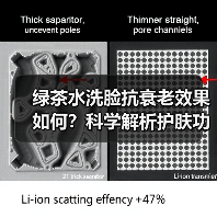 绿茶水洗脸抗衰老效果如何？科学解析护肤功效(图3)