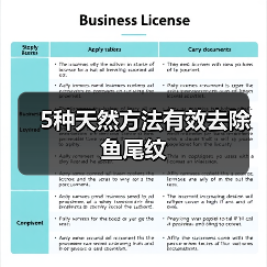 5种天然方法有效去除鱼尾纹
