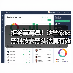 拒绝草莓鼻!这些家庭黑科技去黑头法真有效(图2) 拒绝草莓鼻!这些家庭黑科技去黑头法真有效(图2)