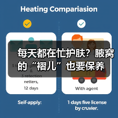 每天都在忙护肤？腋窝的“褶儿”也要保养(图2)