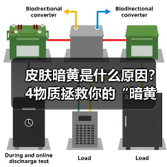 皮肤暗黄是什么原因?4物质拯救你的“暗黄肌”(图4) 皮肤暗黄是什么原因?4物质拯救你的“暗黄肌”(图4)