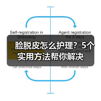 脸脱皮怎么护理？5个实用方法帮你解决(图2)