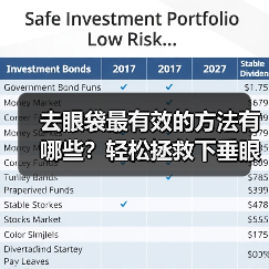 去眼袋最有效的方法有哪些?轻松拯救下垂眼(图2) 去眼袋最有效的方法有哪些?轻松拯救下垂眼(图2)