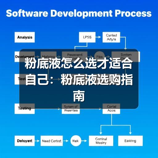 粉底液怎么选才适合自己:粉底液选购指南(图1) 粉底液怎么选才适合自己:粉底液选购指南(图1)