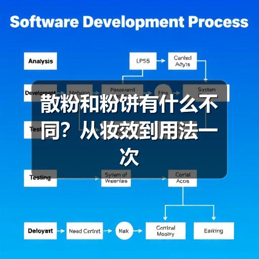 散粉和粉饼有什么不同？从妆效到用法一次讲清 - 玄熵芸彩彩美妆网