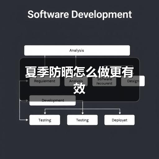 夏季防晒怎么做更有效(图3) 夏季防晒怎么做更有效(图3)