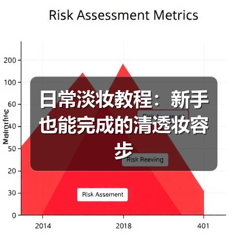 日常淡妆教程:新手也能完成的清透妆容步骤(图3) 日常淡妆教程:新手也能完成的清透妆容步骤(图3)