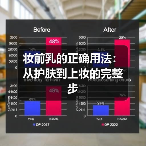 妆前乳的正确用法：从护肤到上妆的完整步骤 - 玄熵芸彩彩美妆网